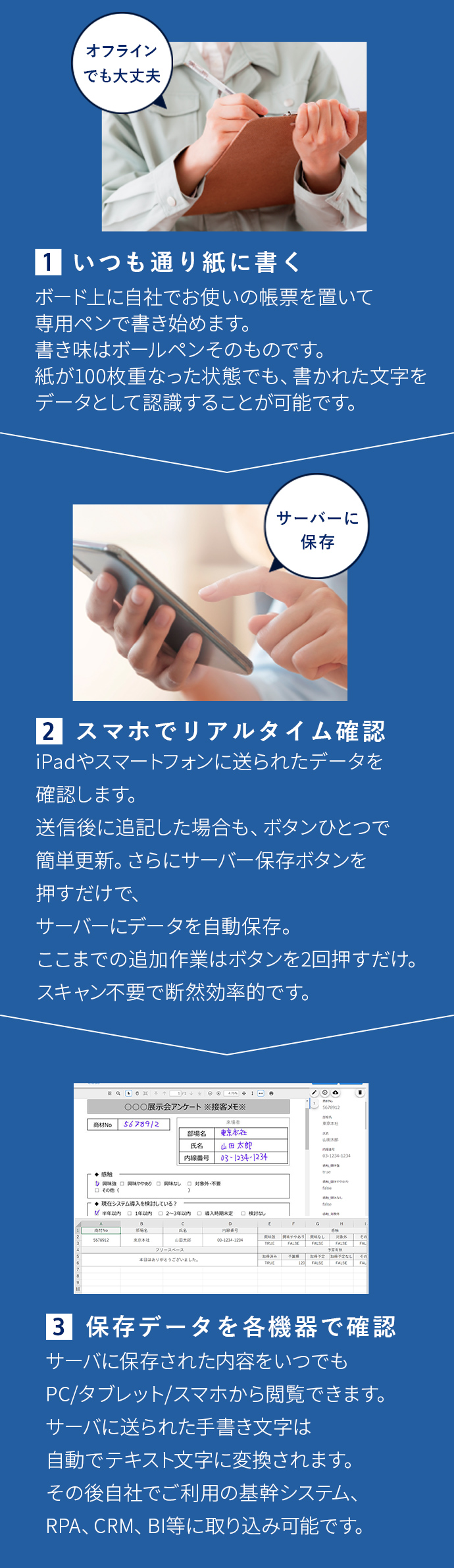 データ化はカンタン！3STEP