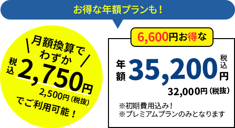 月額換算でわずか2,750円