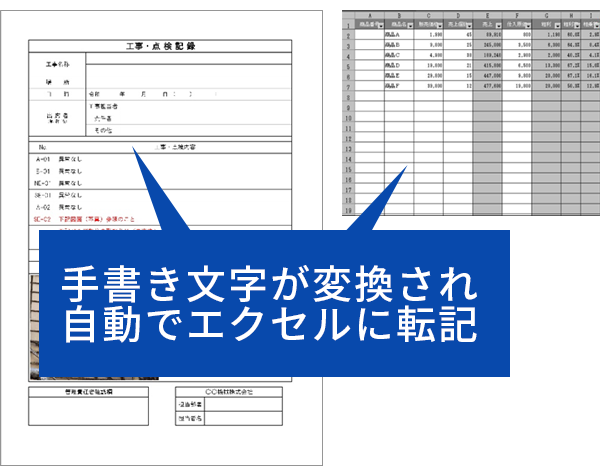 エクセル転記機能イメージ